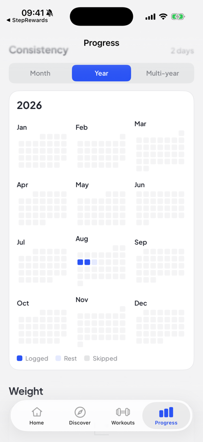 A year of training consistency, logged day by day